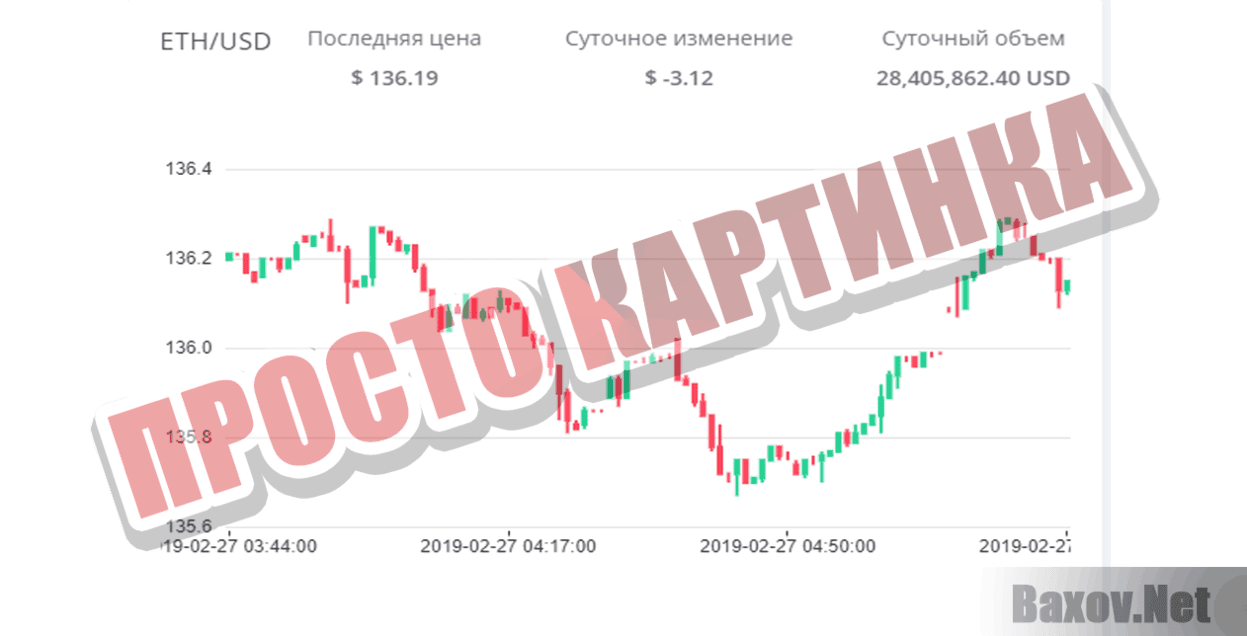 CoinMaker Просто картинка