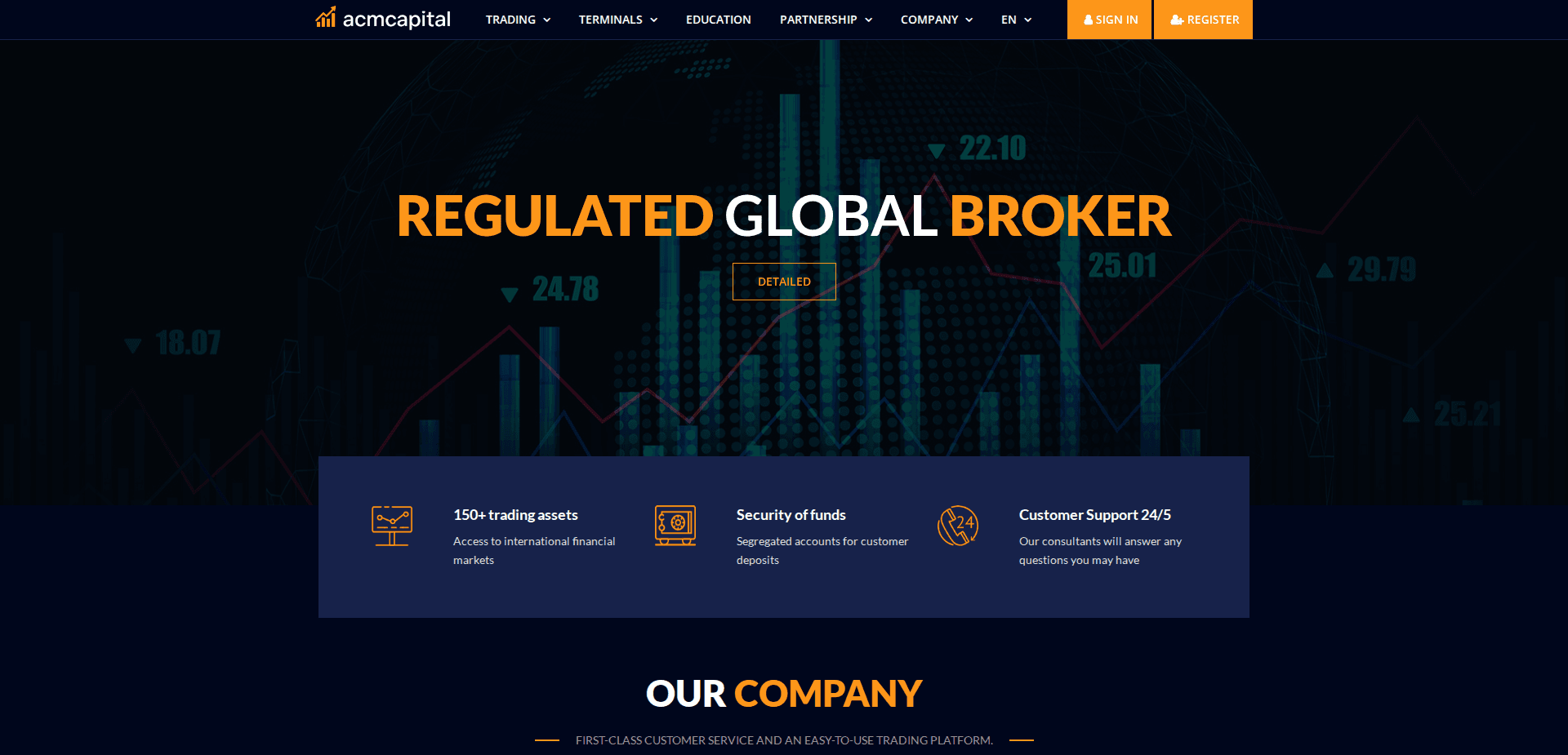 Website screenshot for https://acmcapital.org/ - 1