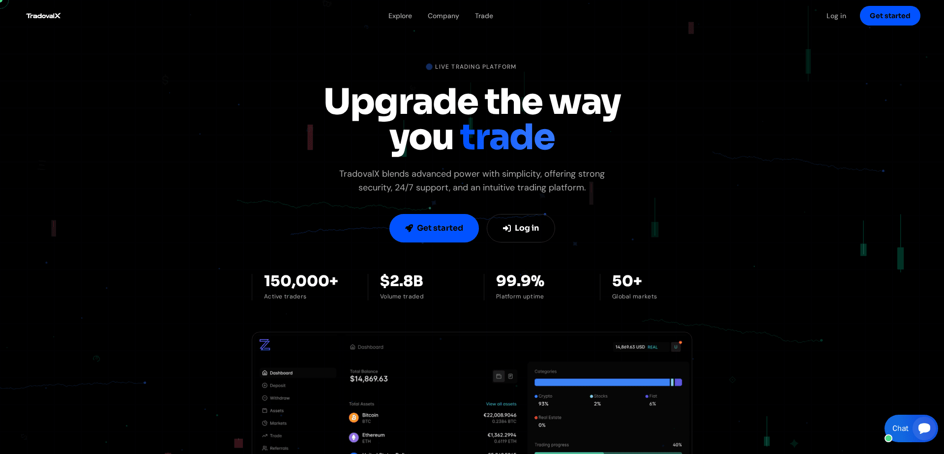 Website screenshot for https://tradovalx.com/ - 1