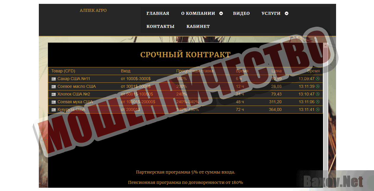 Алпек Агро Мошенничество