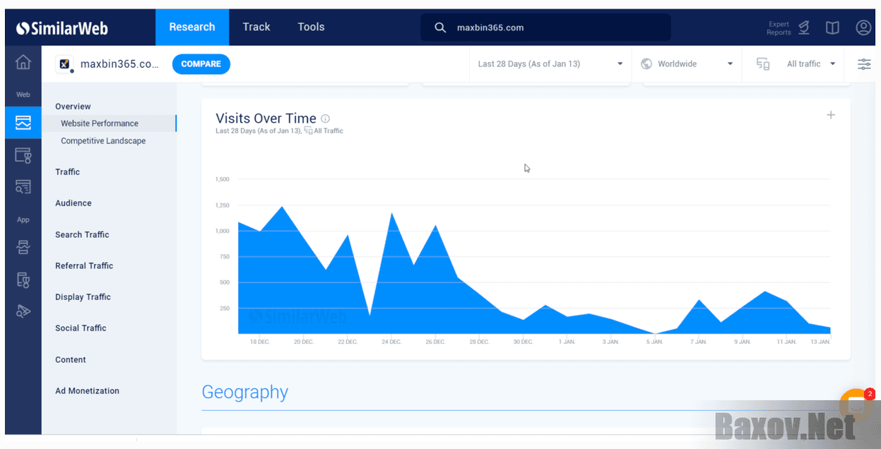 Удаленная работа