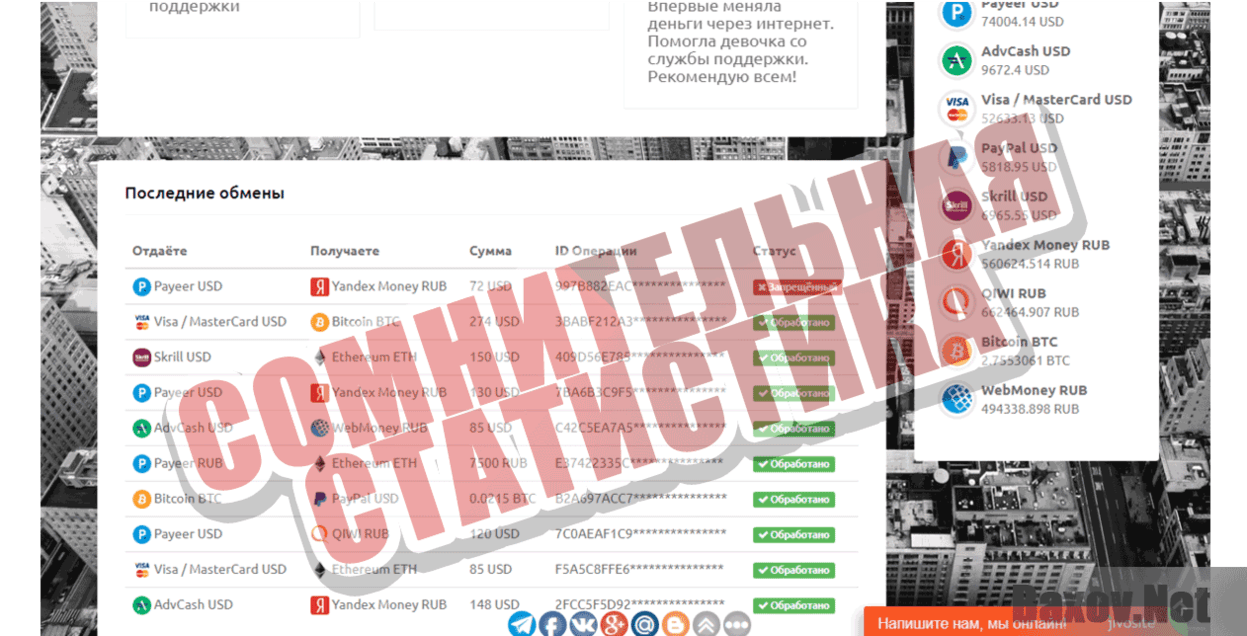 24Change - Сомнительная статистика