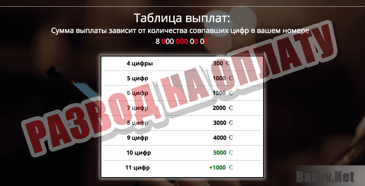 Международная Ассоциация Сотовых Операторов - развод на оплату