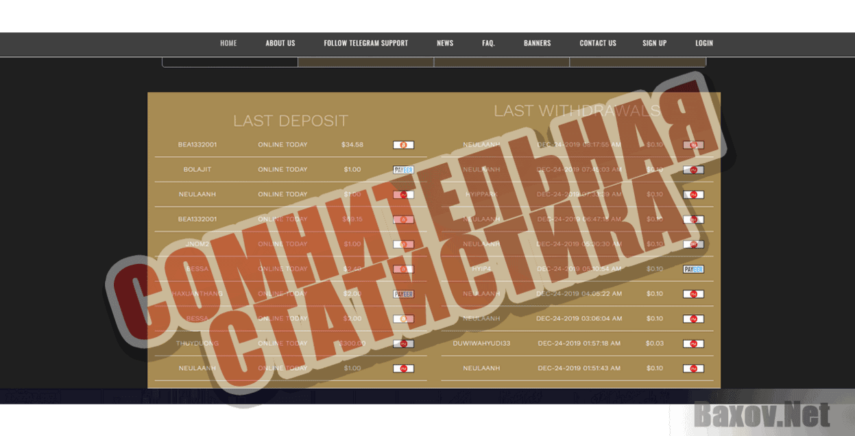 BitcoinFibers Сомнительная статистика