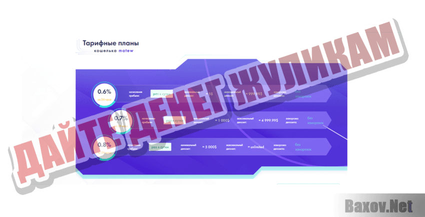 Matew Дайте денег жуликам