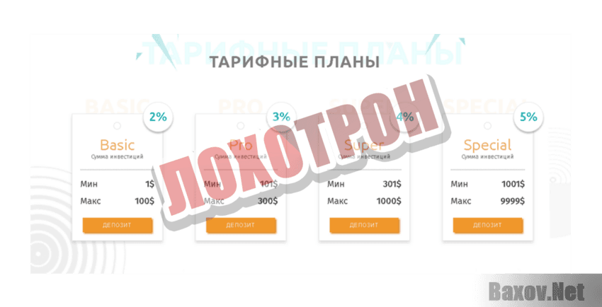 Wesler Лохотрон