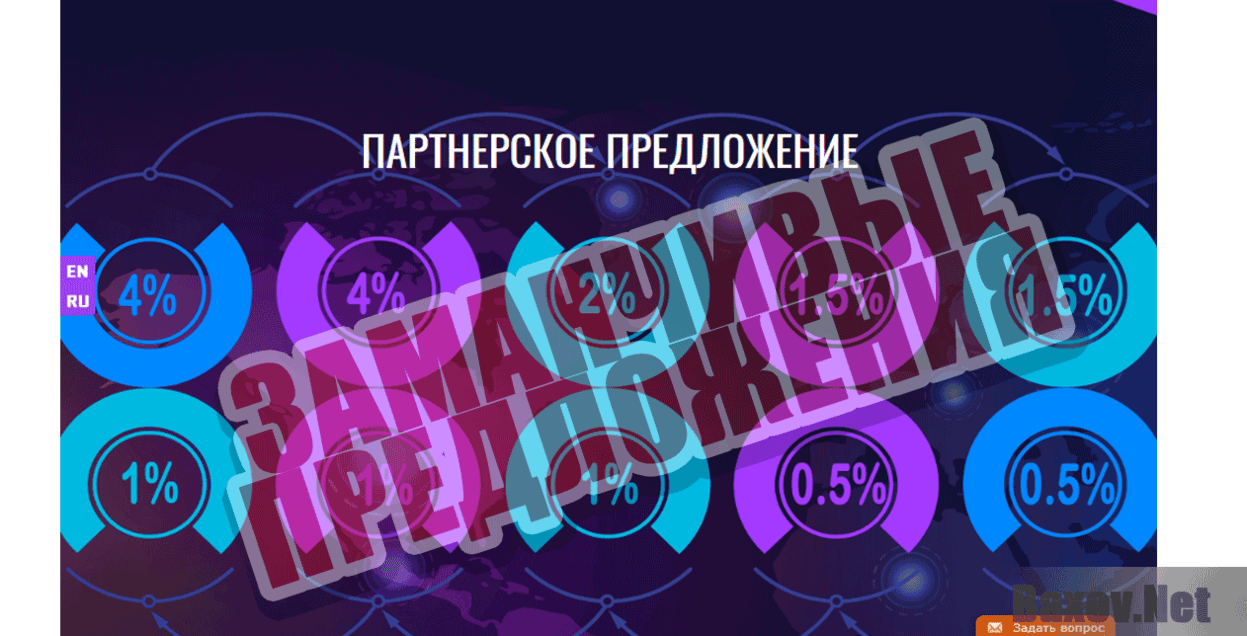 ICOLimited Заманчивые предложения