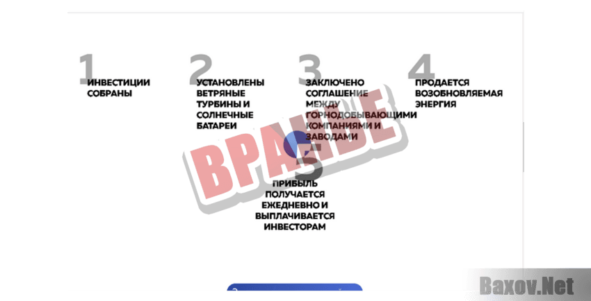 Investish Вранье