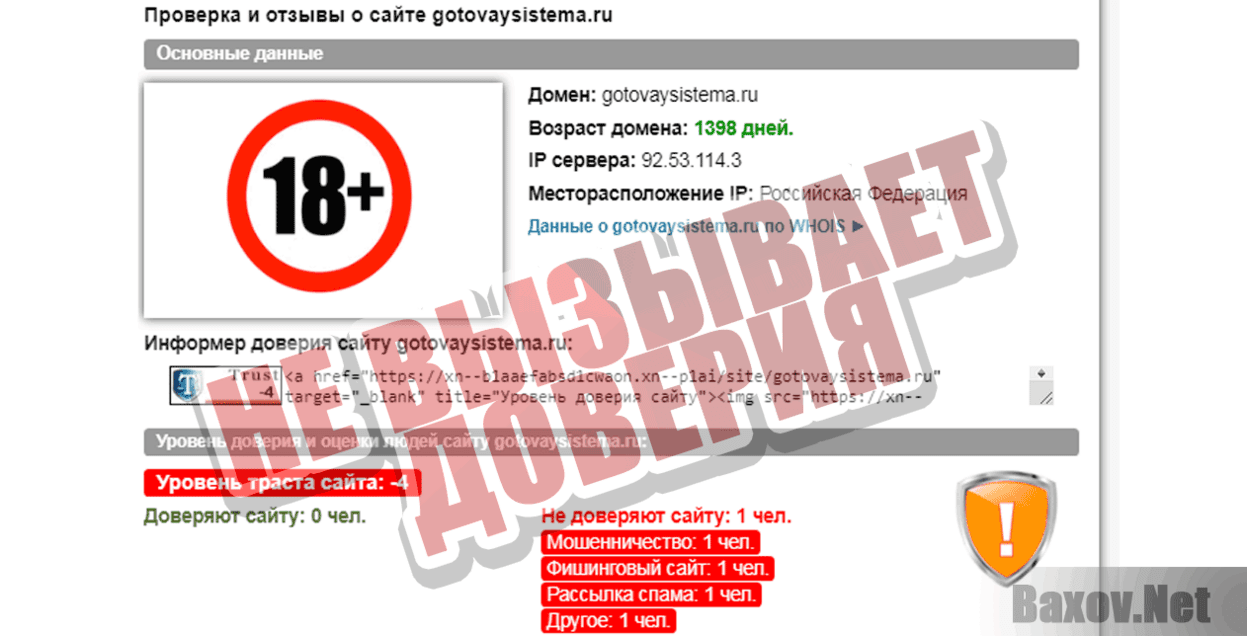 Ценное мнение Не вызывает доверия