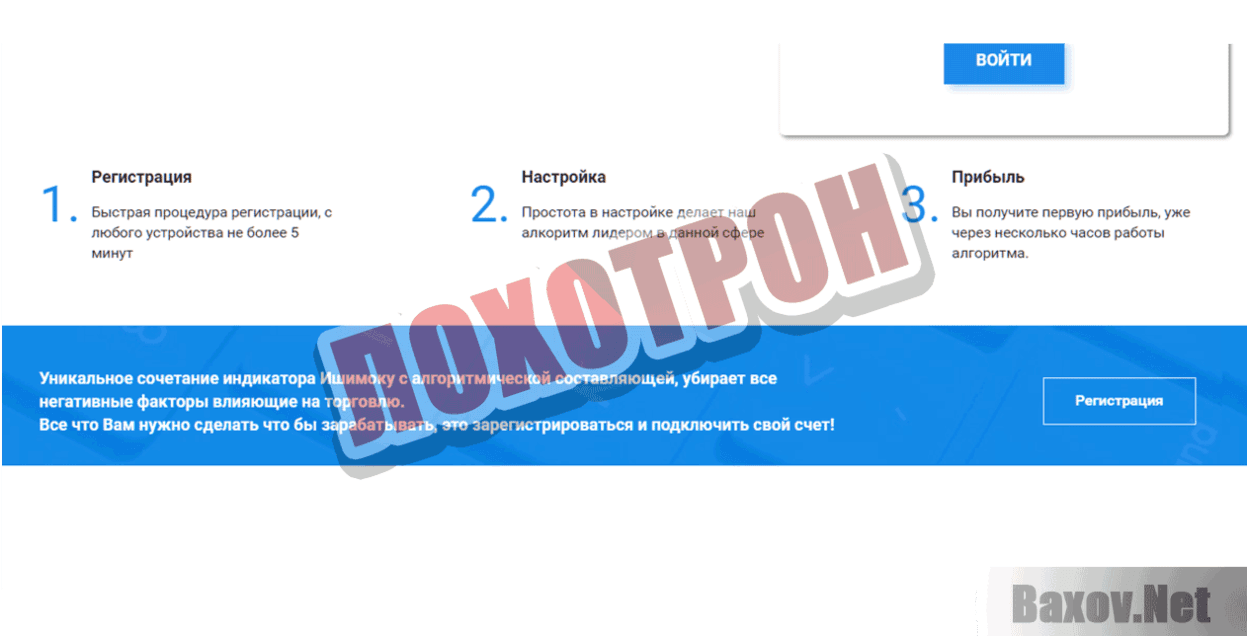 Ichimoku Trade Лохотрон