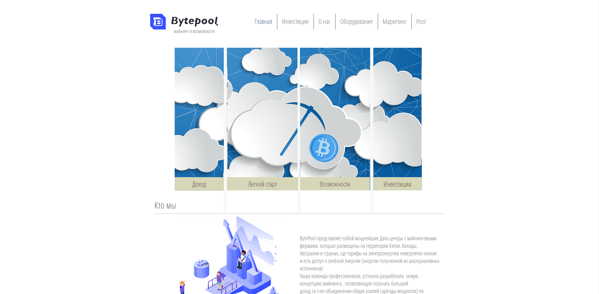 BytePool