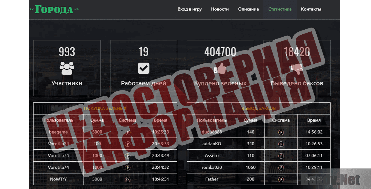 Города - Недостоверная информация