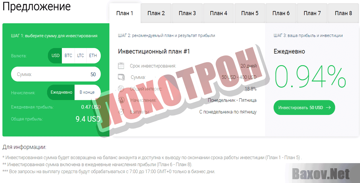 Coinvus Лохотрон