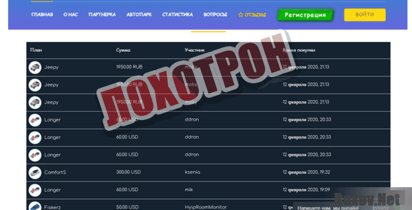 RetnCar - Лохотрон