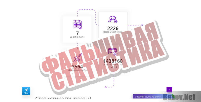 Time 2 Click Фальшивая статистика