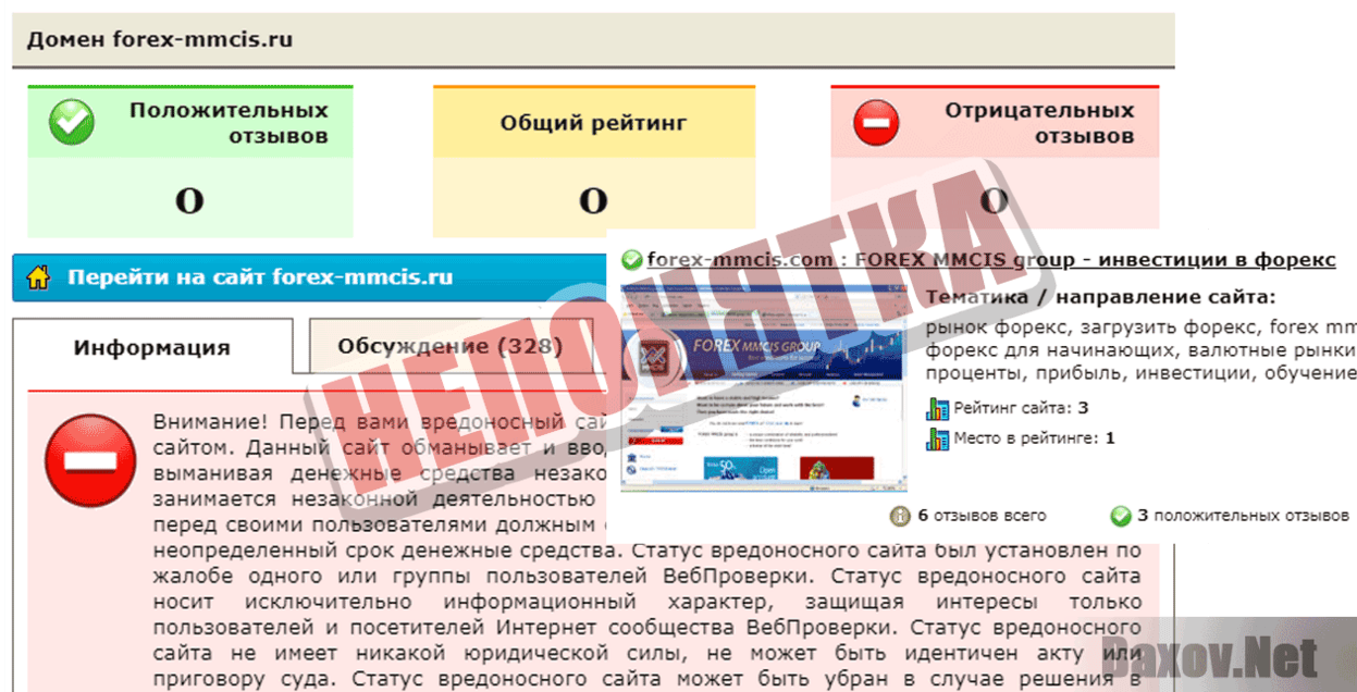 ВебПроверка Непонятка