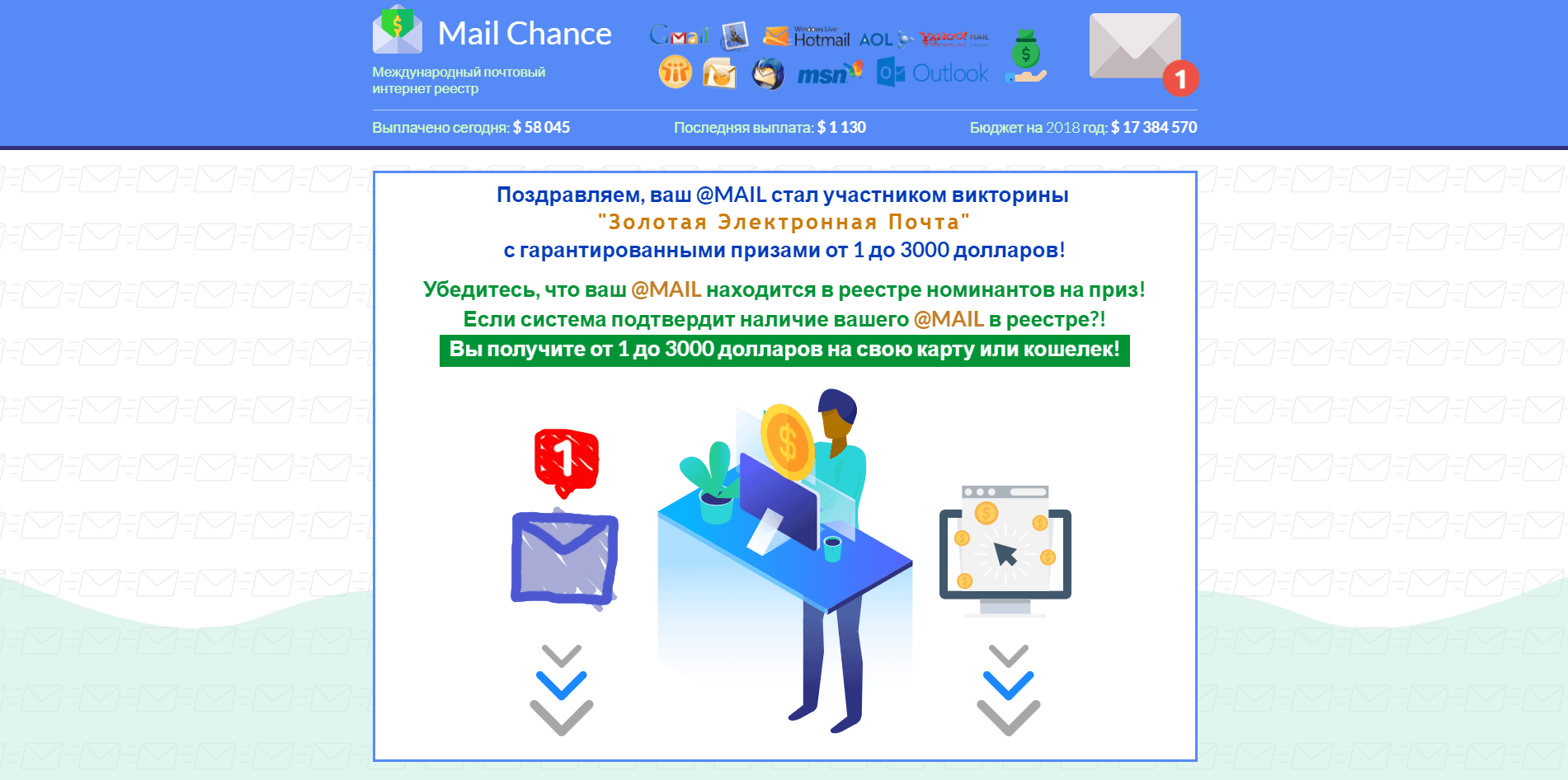 Mail Chance - лохотрон