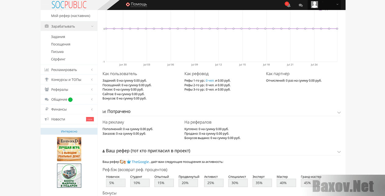Socpublic - Виды заработка