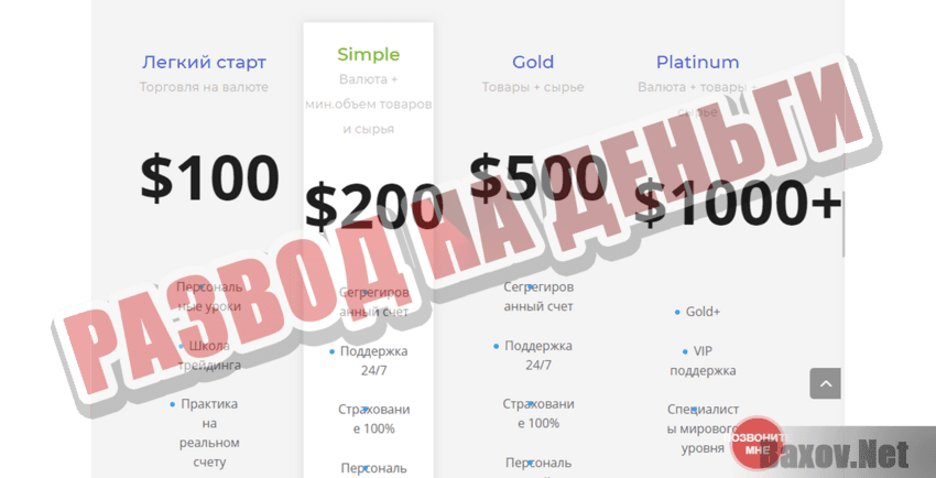 MafinTrade Развод на деньги