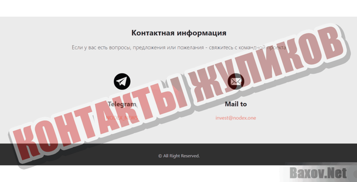 NODEX Контакты жуликов