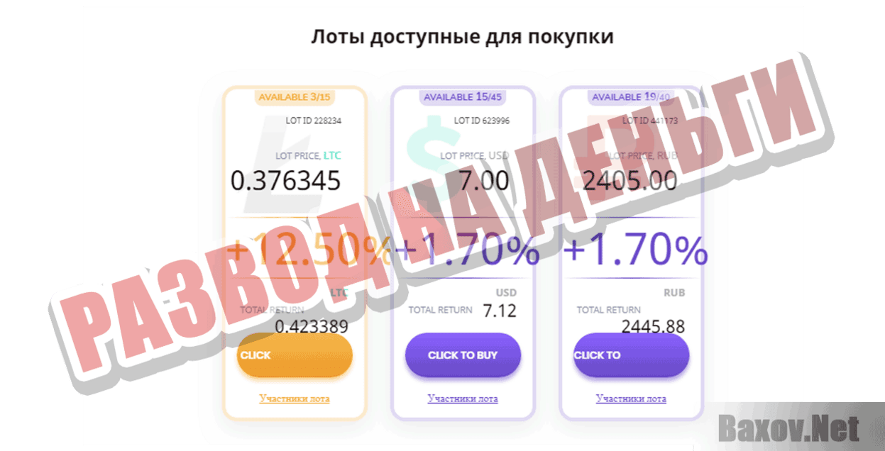 Click To Buy Развод на деньги