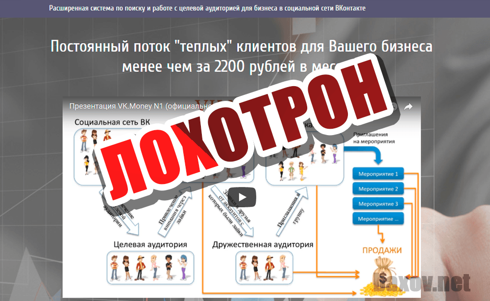 VK Money - лохотрон