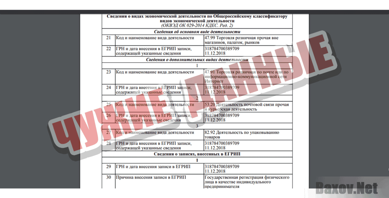 Fanio Чужие данные