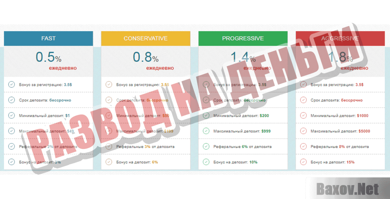 Import Invest Развод на деньги