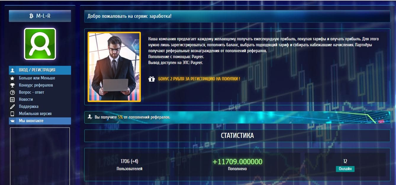 Финансовая пирамида M-L-R