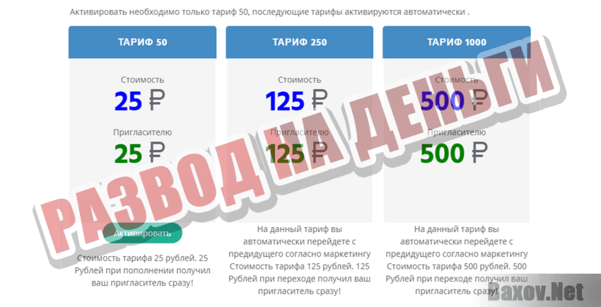 Na passive Развод на деньги