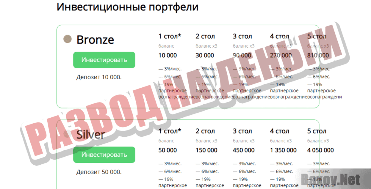 MASSMINING Развод на деньги