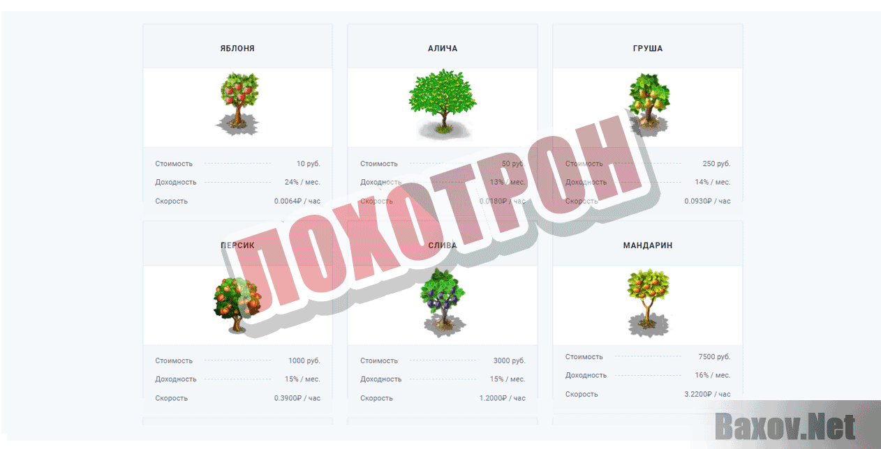 NewFruitMoney Лохотрон