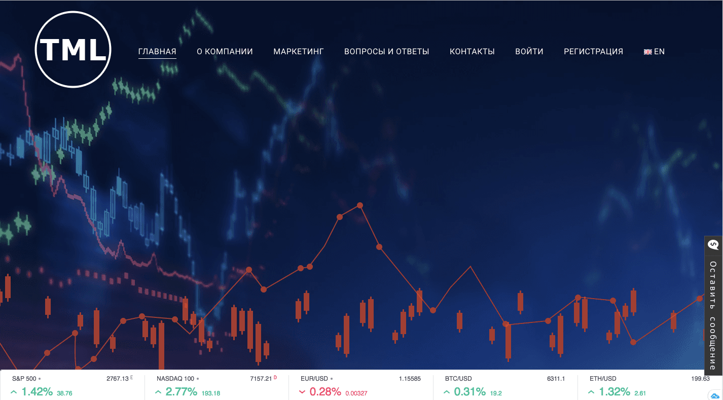 Trust Money Limited - Лохотрон