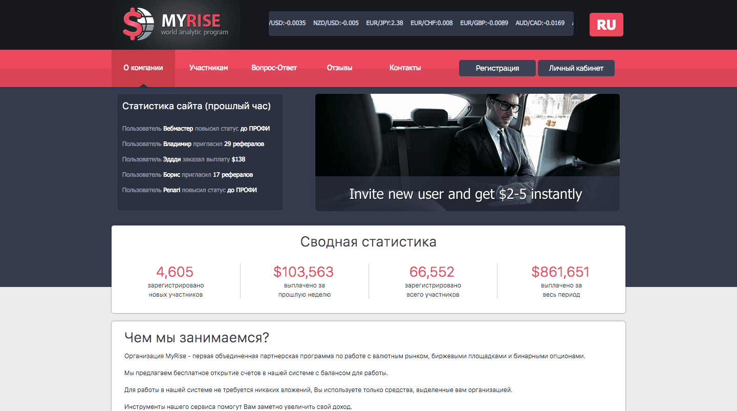 MyRise - Лохотрон