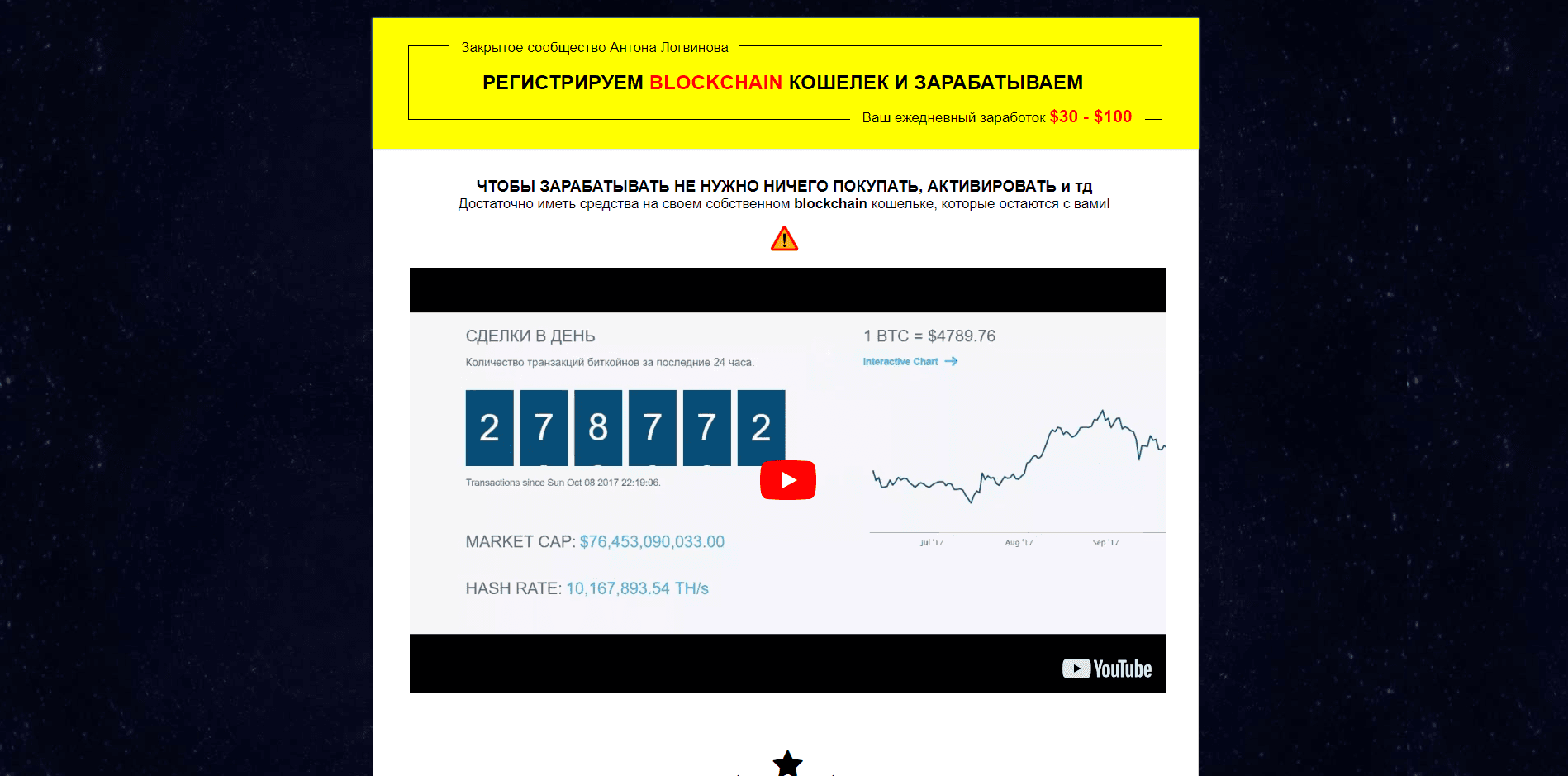 Антон Логвинов и кошелек BLOCKCHAIN