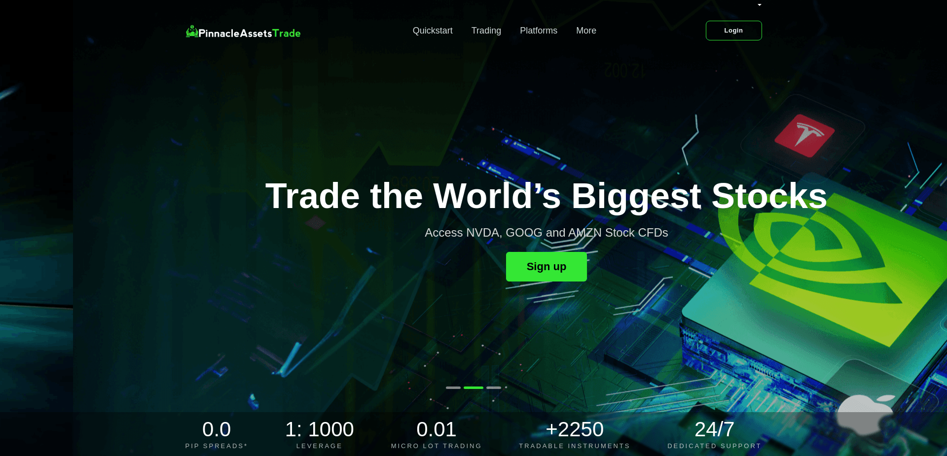 Хайп Pinnacle Assets Trade отзывы и обзор. Развод, лохотрон или правда. Только честные и правдивые отзывы.