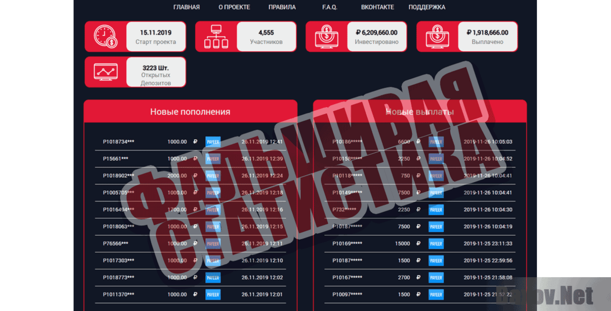 Sbornik-Boom Фальшивая статистика