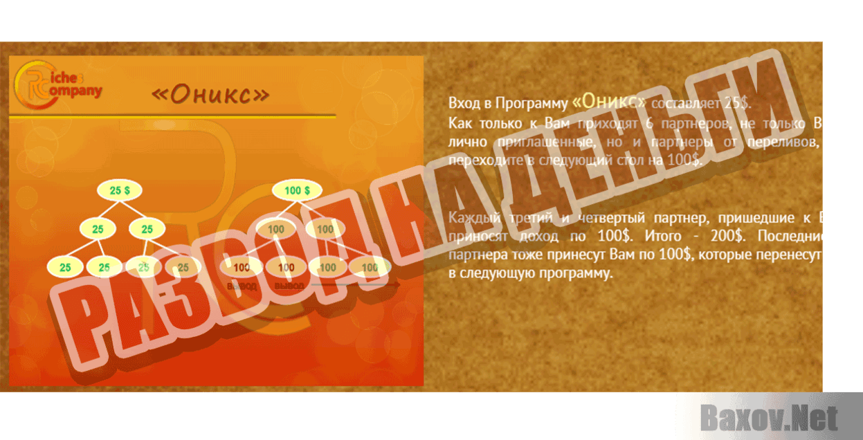 Riches Сompany Развод на деньги