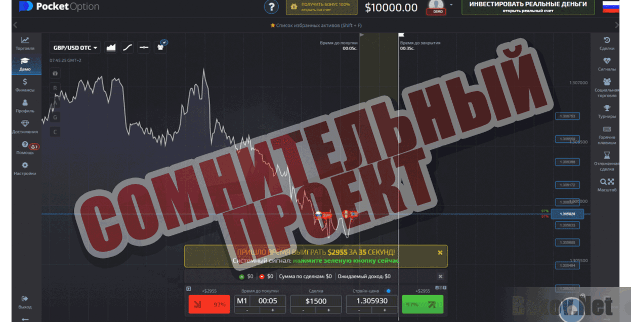 Pocket option Сомнительный проект
