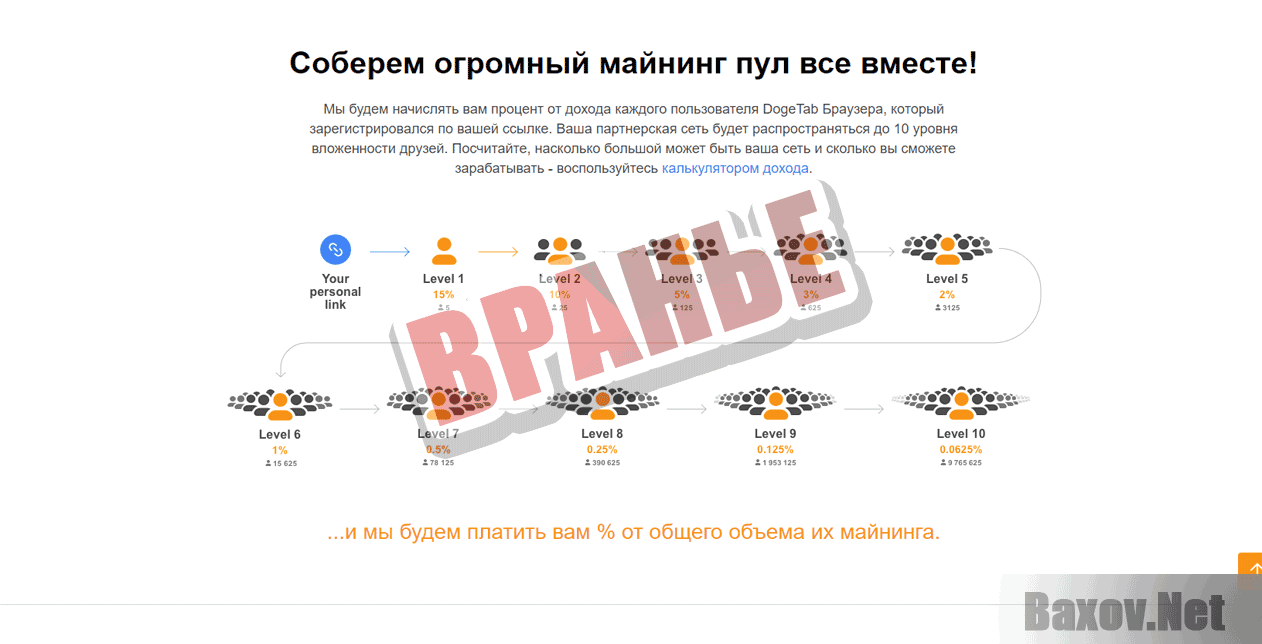 Doge Tab - Вранье