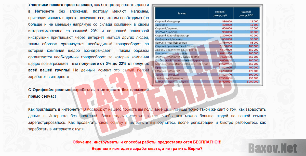 Экспресс Карьера-РАЗВОД НА ПРИБЫЛЬ