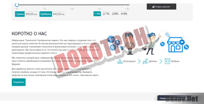 Liberty OOO Лохотрон