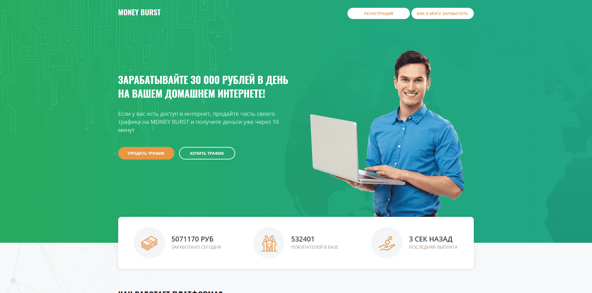 Money Burst - лохотрон