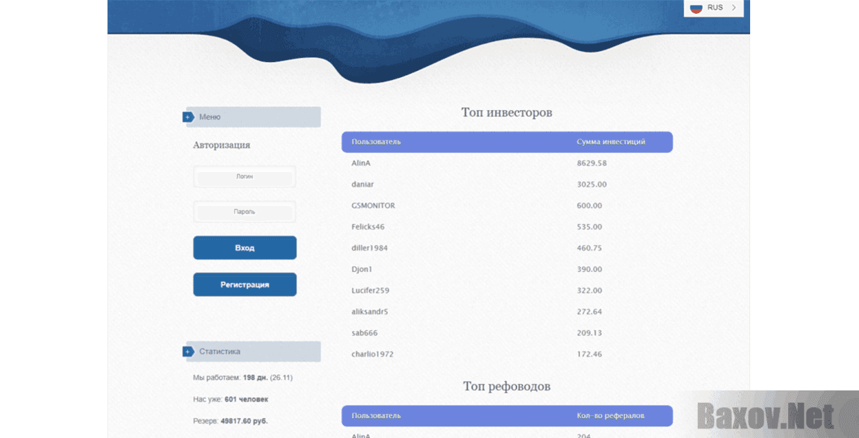 HYPE-CASH Топ инвесторов