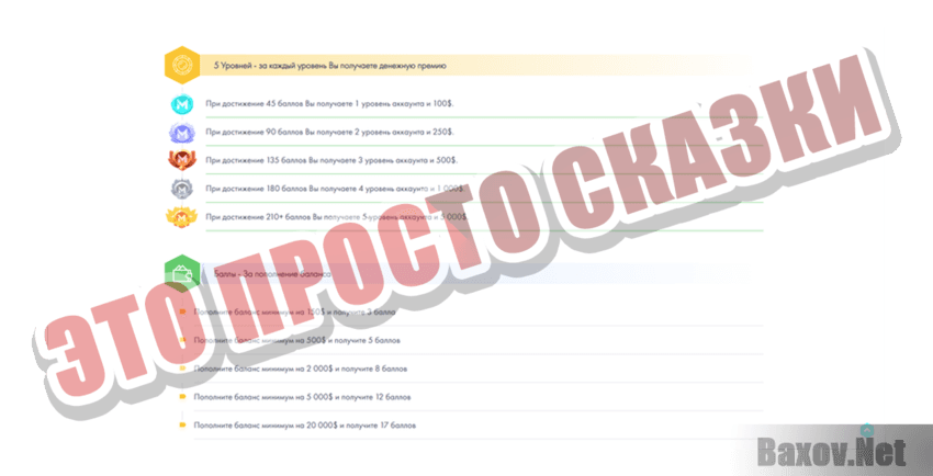 Matew Это просто сказки