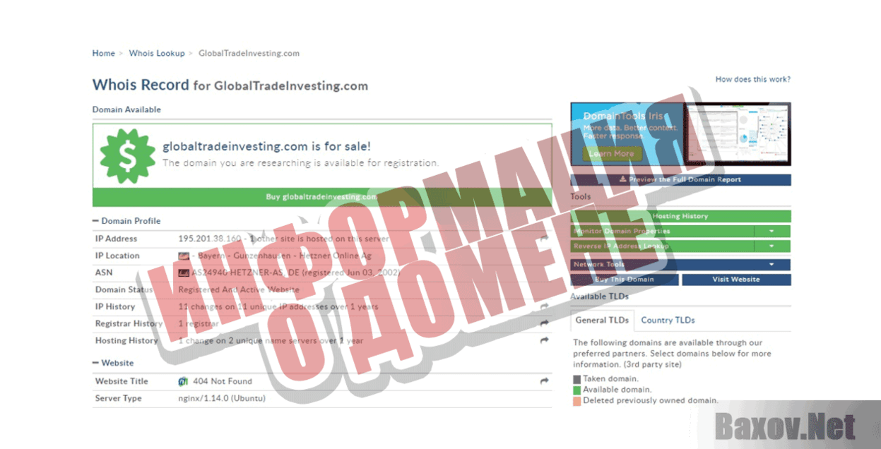 GlobalTradeInvesting Информация о домене