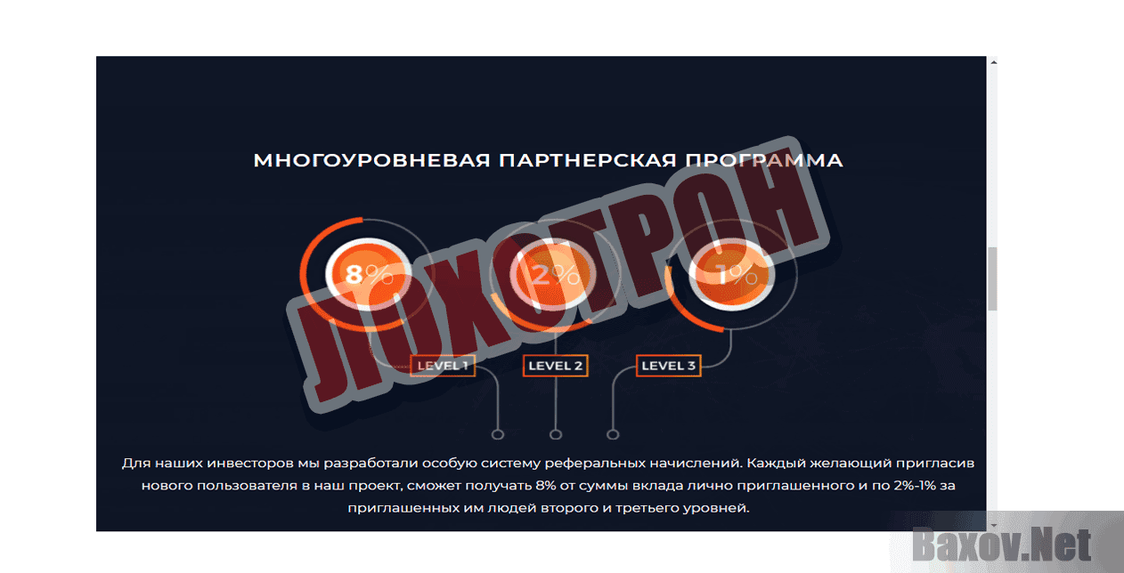 BitHours - Лохотрон