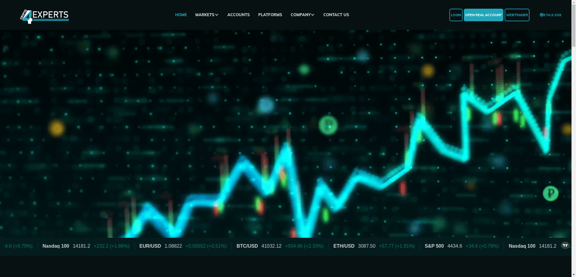 Crypto Pro Expert отзывы и обзор. Развод, лохотрон или правда. Только честные и правдивые отзывы на Baxov.Net