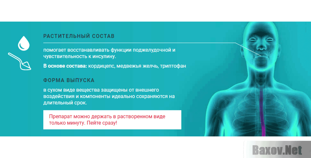 Дифосулин Состав