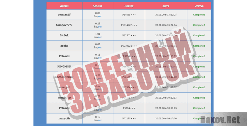 KAPITAL-BANK Копеечный заработок